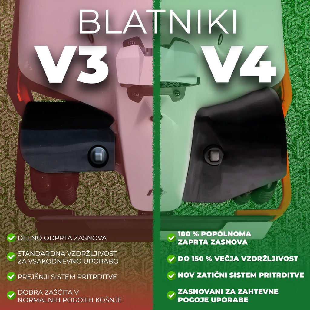 Zasčitni blatniki za kosilnico Mammotion Luba 1, 2, 2X (V4) Exact Designs