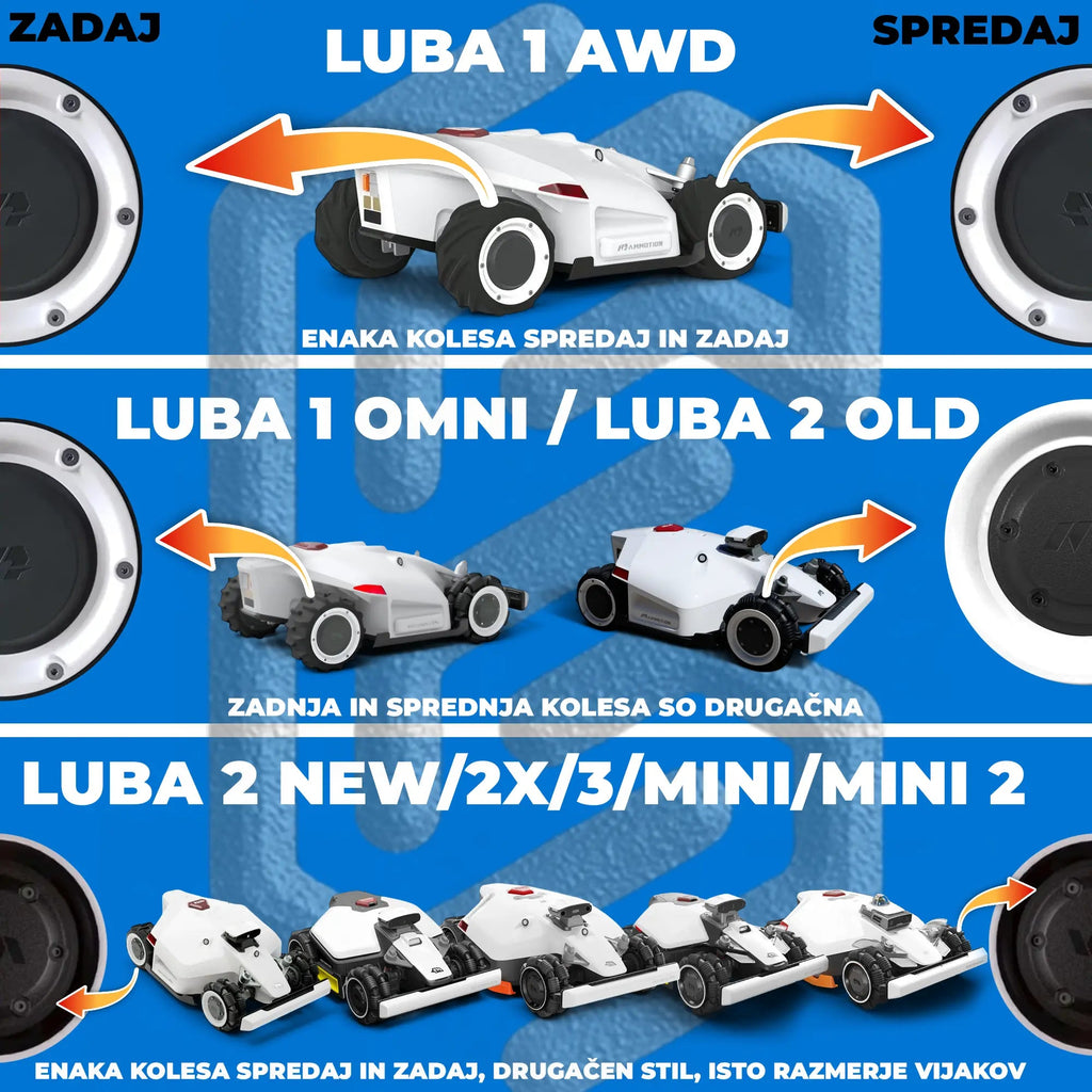 Mammotion Luba 1, 2, 2X, 3, Mini & Mini 2 pokrov koles -Futuristični stil Exact Designs